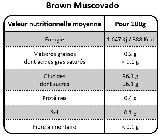 TRIO MUSCOVADO