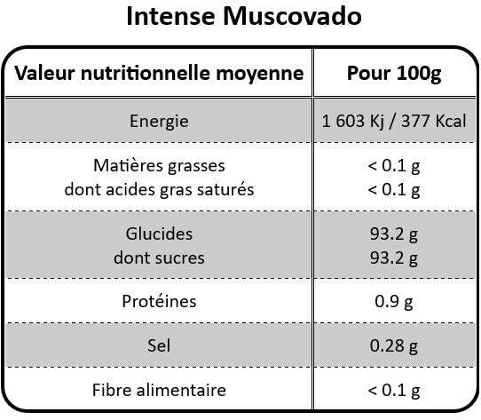 TRIO MUSCOVADO