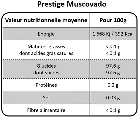 TRIO MUSCOVADO