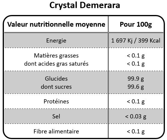 CRYSTAL DEMERARA - 250g